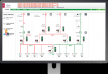 化繁為簡 提質(zhì)增效，施耐德電氣全新升級三款邊緣控制軟件