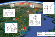 中國科大成功驗證構(gòu)建天地一體化量子通信網(wǎng)絡(luò)的可行性