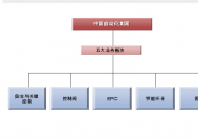 界面新聞：中國自動化集團有限公司秘書因內幕交易被判入獄