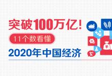 國家統(tǒng)計局工業(yè)司高級統(tǒng)計師朱虹解讀工業(yè)企業(yè)利潤數(shù)據(jù)