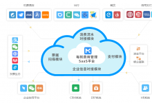 每刻科技完成超億元B+輪融資，成為智能財(cái)務(wù)領(lǐng)域“準(zhǔn)獨(dú)角獸”