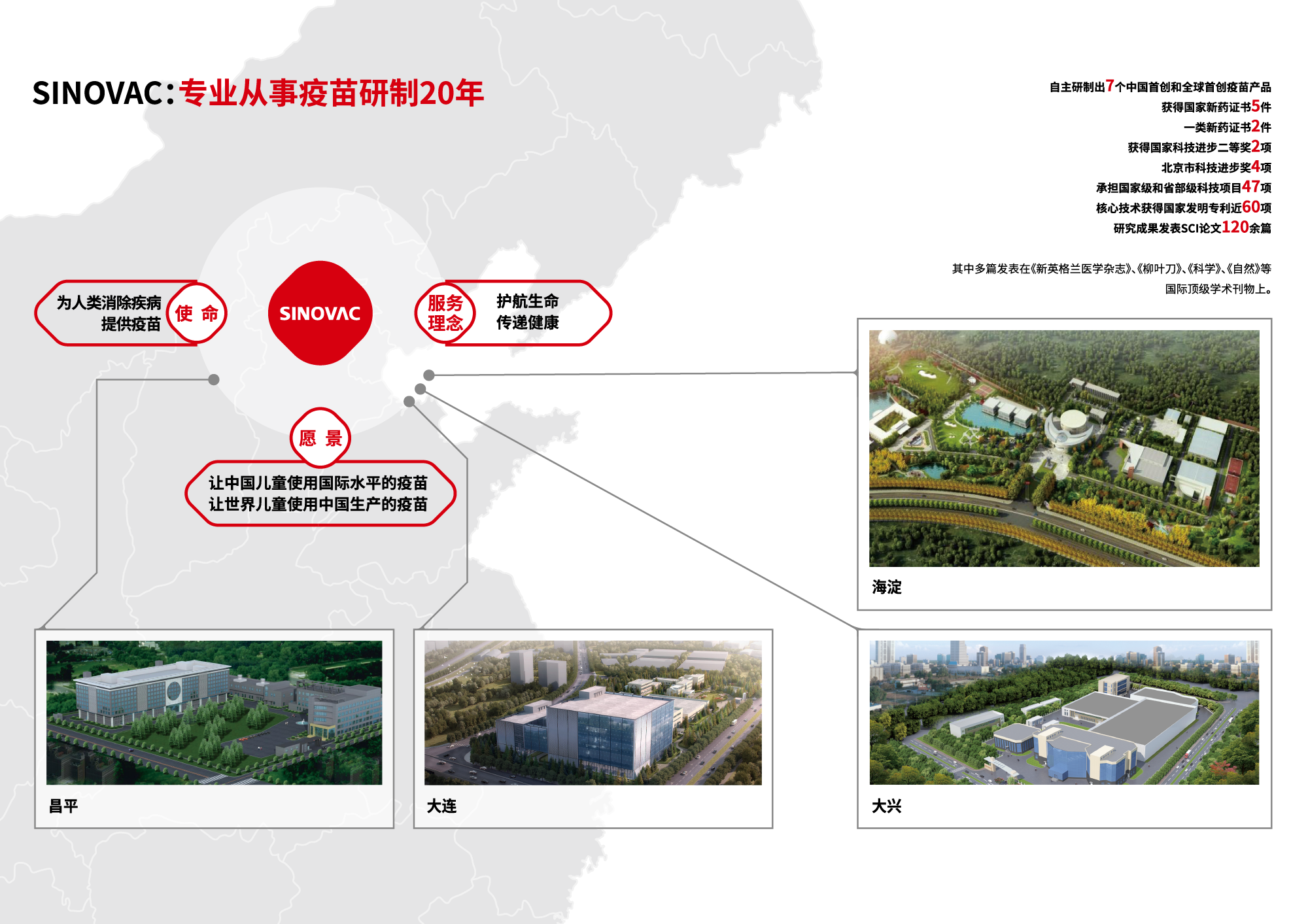 科興控股生物技術(shù)有限公司是一家總部位于北京的生物高新技術(shù)企業(yè)，圖片來自科興公司網(wǎng)站。