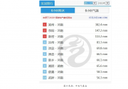 習(xí)近平對防汛救災(zāi)工作作出重要指示 要求始終把保障人民群眾生命財產(chǎn)安全放在第一位 抓細(xì)抓實(shí)