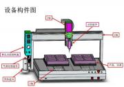 自動(dòng)化設(shè)備概念梳理：視覺點(diǎn)膠機(jī)、全自動(dòng)視覺點(diǎn)膠機(jī)、智能視覺點(diǎn)膠機(jī)、自動(dòng)點(diǎn)膠機(jī)