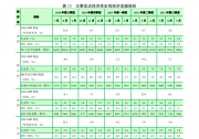 2021 年第三季度中國貨幣政策執(zhí)行報(bào)告（全文）