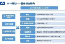 ERTRAC更新發(fā)布《網(wǎng)聯(lián)、協(xié)作和自動(dòng)化出行路線圖（征求意見稿）》（一）：2050愿景中所有新注冊(cè)車輛都將實(shí)現(xiàn)不同級(jí)別的自動(dòng)化