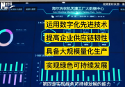 2022自動化科技觀察（十）： “燈塔工廠”的中國力量及其啟示