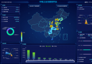 工業(yè)互聯(lián)網(wǎng)品牌觀察：中國電子旗下中電互聯(lián)“中電云網(wǎng)BachOS工業(yè)互聯(lián)網(wǎng)平臺”入選國家級“雙跨”工業(yè)互聯(lián)網(wǎng)平臺!