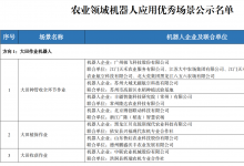 機器人自動化科技動態(tài)|關(guān)于農(nóng)業(yè)、建筑、醫(yī)療、礦山領(lǐng)域機器人應(yīng)用優(yōu)秀場景名單的公示