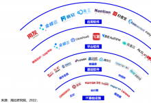 飛算憑借SoFlu軟件機(jī)器人的原創(chuàng)技術(shù) 斬獲“中國(guó)信創(chuàng)軟件工程卓越產(chǎn)品獎(jiǎng)”