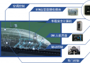 多功能車輛總線芯片|中國(guó)通號(hào)自主化芯片榮獲“城市軌道交通科技進(jìn)步獎(jiǎng)”一等獎(jiǎng)