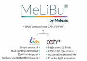 MeLiBu產(chǎn)品系列|Melexis 發(fā)布車用 LED 驅(qū)動(dòng)芯片 MLX81143助力實(shí)現(xiàn)車內(nèi)動(dòng)態(tài)照明