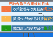 辛國(guó)斌出席國(guó)家產(chǎn)融合作平臺(tái)座談會(huì)|圍繞產(chǎn)業(yè)科技創(chuàng)新和制造業(yè)高質(zhì)量發(fā)展|著力為重點(diǎn)產(chǎn)業(yè)鏈供應(yīng)鏈“白名單”企業(yè)做好服務(wù)