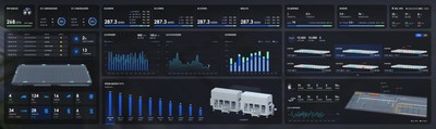 美的樓宇科技荊州工廠智慧管理中心