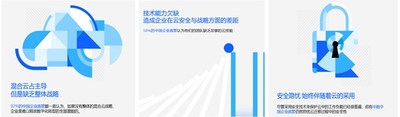 來源：《IBM企業(yè)轉(zhuǎn)型指數(shù)：云現(xiàn)狀》