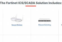 Fortinet是全球領先的廣泛型、集成式和自動化網(wǎng)絡安全解決方案提供商|羅克韋爾自動化與Fortinet合作，確保運營技術環(huán)境安全
