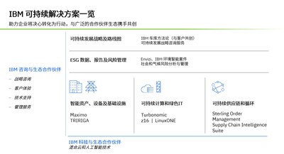 IBM可持續(xù)解決方案