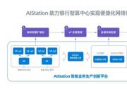 銀行智算中心部署浪潮AIStation，模型訓(xùn)練效率提升7倍