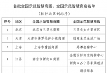 推動傳統(tǒng)商圈和商店數(shù)字化、智能化轉型與協(xié)同化發(fā)展|商務部關于公布首批全國示范智慧商圈、 全國示范智慧商店名單