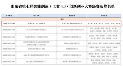 浪潮云洲工業(yè)互聯(lián)網(wǎng)平臺(tái)榮登大賽一等獎(jiǎng)榜首