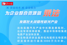 廣州出臺38條措施，支持市場主體高質(zhì)量發(fā)展，促進(jìn)經(jīng)濟運行率先整體好轉(zhuǎn)