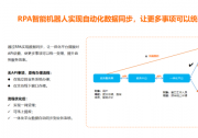 機(jī)器人流程自動(dòng)化技術(shù)助力?？谑姓?wù)服務(wù)“一網(wǎng)通辦”，提升群眾辦事效率和體驗(yàn)！