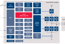 基于英飛凌（Infineon）TLE9879QXW40芯片的400W汽車電子水泵 大聯(lián)大品佳集團(tuán)推出