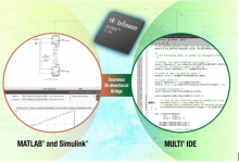 支持自動編譯|提供高度自動化的工具和工作流|MathWorks 和 Green Hills Software 使用 Infineon AURIX 微控制器開發(fā)安全相關(guān)應(yīng)用的集成