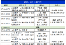 2023第七期集群智能與協(xié)同控制青年論壇|中國(guó)指揮與控制學(xué)會(huì)主辦