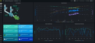 Asset Health Insights (2.0) 儀表板屏幕截圖：直觀的界面提供運營資產(chǎn)的360度實時視圖