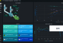 新品發(fā)布臺：支持阿里云  橫河電機(jī)發(fā)布基于云的工廠資產(chǎn)監(jiān)控服務(wù)增強(qiáng)版本-資產(chǎn)健康洞察(R2.0)