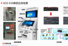 ECG-E30 邊緣計(jì)算網(wǎng)關(guān)及典型應(yīng)用場景 | 工業(yè)級嵌入式AI計(jì)算機(jī) ，嵌入式無風(fēng)扇工業(yè)計(jì)算機(jī)