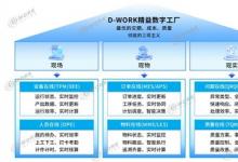 中之杰CEO蘇玉軍：德沃克智造致力于成為國產工業(yè)軟件的頭牌