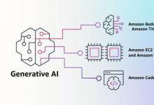 亞馬遜云科技生成式AI助力客戶重塑業(yè)務(wù) | 生成式AI解決方案