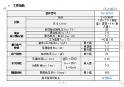 可實現(xiàn)高效的光耦合|東芝推出小型光繼電器，高速導(dǎo)通有助于縮短半導(dǎo)體測試設(shè)備的測試時間