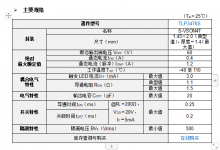 可實現(xiàn)高效的光耦合|東芝推出小型光繼電器，高速導(dǎo)通有助于縮短半導(dǎo)體測試設(shè)備的測試時間