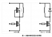 電力電子系統(tǒng)級(jí)仿真工具 | 安森美引領(lǐng)行業(yè)的 Elite Power 仿真工具和 PLECS 模型自助生成工具的技術(shù)優(yōu)勢(shì)