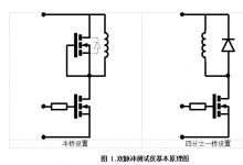 電力電子系統(tǒng)級仿真工具 | 安森美引領行業(yè)的 Elite Power 仿真工具和 PLECS 模型自助生成工具的技術優(yōu)勢