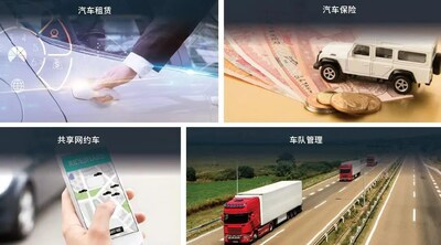 CV200智能行車記錄儀多場(chǎng)景應(yīng)用