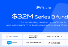 日本初創(chuàng)企業(yè)FLUX為無代碼AI平臺(tái)完成3200萬美元B輪融資