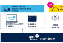 STM32Cube.AI開發(fā)者云：只需四個步驟，輕松將AI集成到MCU