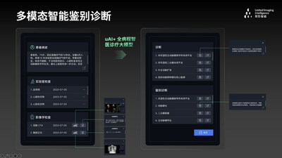 uAI全病程智醫(yī)診療大模型自動生成鑒別診斷及診斷意見