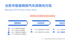 自動駕駛“車內(nèi)無人”商業(yè)化試點(diǎn)在京開放 | 為乘用車場景規(guī)?；涞嘏c其他出行服務(wù)場景建設(shè)提供參考