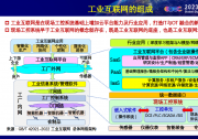 中國(guó)工程院院士鄔賀銓：工業(yè)控制系統(tǒng)是工業(yè)互聯(lián)網(wǎng)的難點(diǎn)