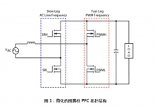 設(shè)計(jì)高能效 AC-DC 電源不再需要 MCU（和編碼）