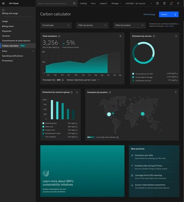 IBM Cloud Carbon Calculator