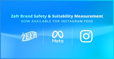 Zefr + Meta Instagram Feed安全適用性測(cè)量