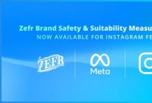 Zefr+Meta人工智能驅(qū)動(dòng)的品牌適用性測(cè)量現(xiàn)已可用于Instagram Feed，支持更多語(yǔ)言