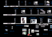 工控安全研究 | 霍尼韋爾PKS Control Firewall（CF9）安全研究