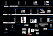 工控安全研究 | 霍尼韋爾PKS Control Firewall（CF9）安全研究